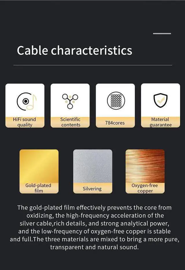 Alt view image 10 of 14 - Gold Silver Plated IEM Cable, Upgrade Headphone Wire for ZS10 PRO/ZSN Pro X/ZSN PRO/ZSX/ZSN/AS12/AS16/ZAX/DQ6 C12/CA16/CA4/NRA