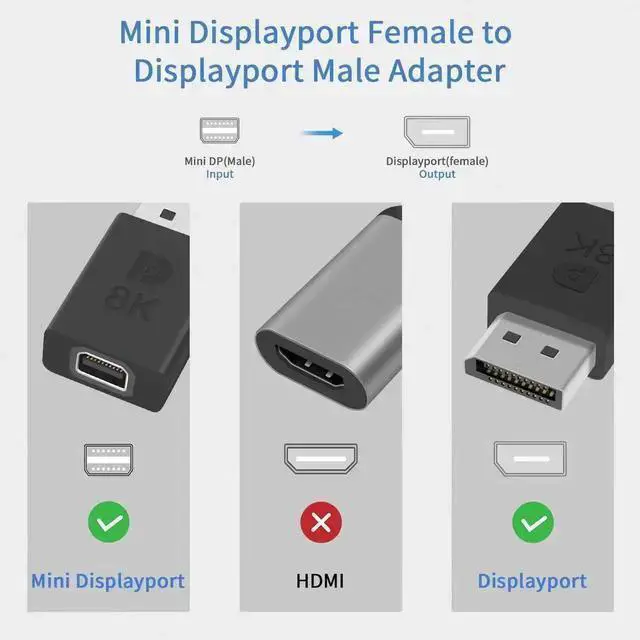 Alt view image 9 of 14 - Displayport to Mini Displayport Adapter, Displayport 1.4 Adapter 8K UHD Video - DisplayPort Male to Mini DisplayPort Female Adapter, DP to mDP 1.2 Monitor Extension Adapter, 2Pack