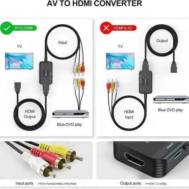 Alt view image 8 of 10 - AV to HDMI Converter 1080P RCA Composite to HDMI Adapter for TV/Monitor/Projector, Supports PS2/PS3/DVD/VHS/Game Console/Set-Top Box, with USB Power Cable + 1m HDMI Cable
