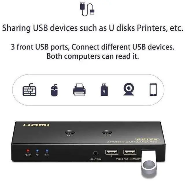 Alt view image 10 of 14 - KVM Switch HDMI 2 Port 4K @60Hz, 2x1 HDMI KVM Switch for 2 Computers Sharing 1 Monitor and 3 USB Devices, with Extension Control Switch and 2 USB Cable & 2 HDMI Cable eokCXOY