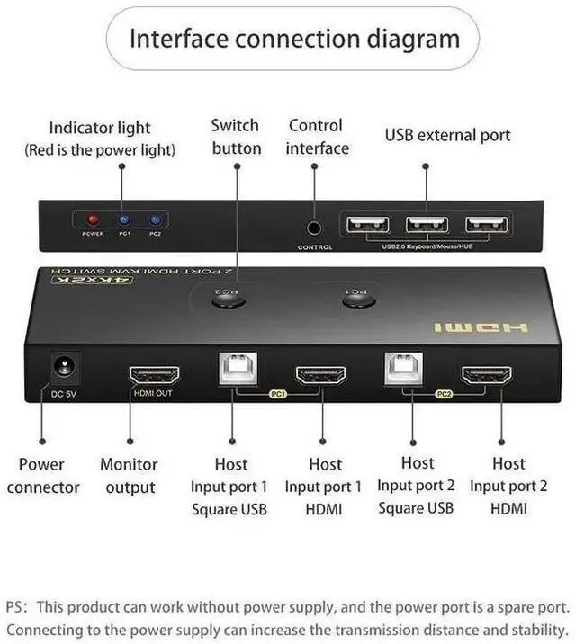 Alt view image 12 of 14 - KVM Switch HDMI 2 Port 4K @60Hz, 2x1 HDMI KVM Switch for 2 Computers Sharing 1 Monitor and 3 USB Devices, with Extension Control Switch and 2 USB Cable & 2 HDMI Cable eokCXOY