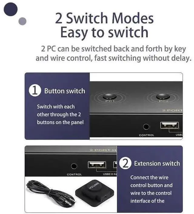 Alt view image 13 of 14 - KVM Switch HDMI 2 Port 4K @60Hz, 2x1 HDMI KVM Switch for 2 Computers Sharing 1 Monitor and 3 USB Devices, with Extension Control Switch and 2 USB Cable & 2 HDMI Cable eokCXOY