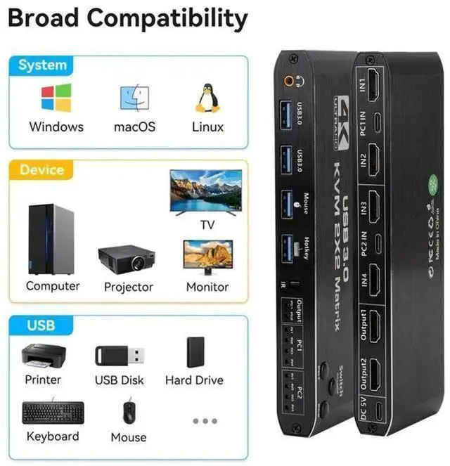 Alt view image 13 of 14 - Dual Monitor HDMI KVM Matrix Switch 2x2, USB 3.0 HDMI KVM Switch for 2 Computers 2 Monitors, HDMI KVM Switch 2 in 2 out 4K 60Hz 2x2 Mixed Display for PC laptop Windows, macOS, Linux, and UNIX eokCXOY