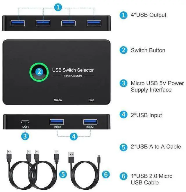 Alt view image 13 of 14 - USB 3.0 Switch 2 in 4 Out, USB Switcher 2 Computers Share 4 USB for PC Mouse Keyboard Printer Scanner, USB KVM Switch Selector Compatible with Windows, Mac, Linux eokCXOY