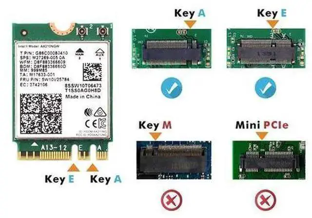 Alt view image 2 of 7 - WISDUM 3000Mbps Wi-Fi 6E AX210 Bluetooth 5.2 802.11ax/ac 2.4Ghz 5Ghz 6Ghz M.2 2230 Key E Desktop Kit Wireless Adapter AX210NGW NGFF WiFi 6 Card Support MU-MIMO OFDMA Windows 10 With 6Dbi Antenna Set