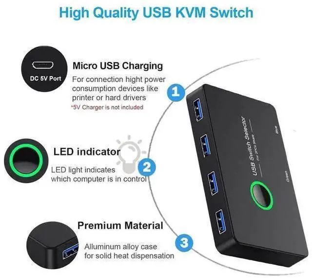 Alt view image 14 of 14 - USB 3.0 Switch 2 in 4 Out, USB Switcher 2 Computers Share 4 USB for PC Mouse Keyboard Printer Scanner, USB KVM Switch Selector Compatible with Windows, Mac, Linux eokCXOY