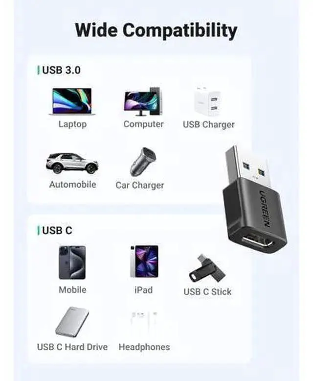 Alt view image 4 of 7 - WISDUM USB to USB C Adapter 3Pack 10Gbps USBC Female to USBA Male Adapter Type C Charge Converter for iPhone 16 15 14 13 Plus Pro Max iPad Air Mini 6 7 Galaxy S25 Watch Black