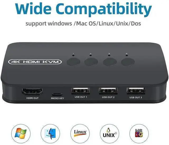 Alt view image 12 of 12 - 4K HDMI KVM Switch, 4 Port HDMI USB Switch for 4 Computer Share a 4K@30Hz Monitor and 3 USB Device Keyboard Mouse Printer, Including 4 KVM Cables