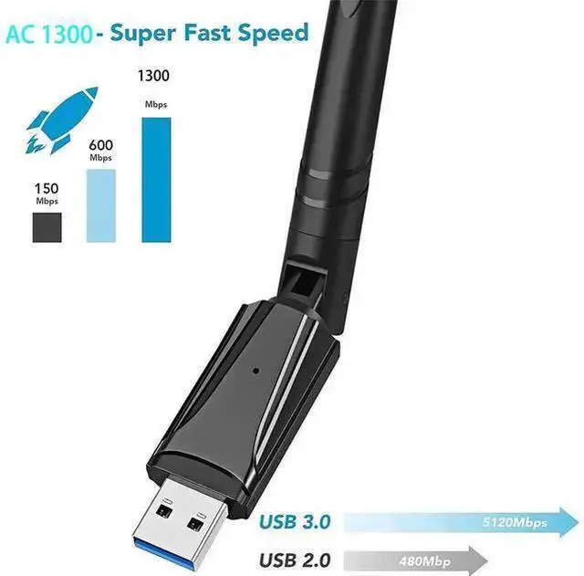 Alt view image 9 of 14 - USB 3.0 WiFi Adapter for PC AC1300Mbps WiFi Card, Dual Band Network Adapter with 2.4GHz/5.8GHz High Gain Antenna, for Laptop Desktop Windows 11/10/8.1/8/7/XP/Vista, Mac OS 10.9-10.15 ,11,12 eokCXOY