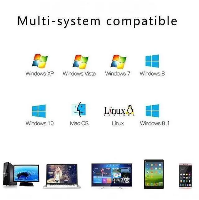 Alt view image 14 of 14 - Type C USB 3.1 To 15 + 7pin SATA 3.0 2.5 / 3.5 Inch Hard Disk Adapter Converter USB 3.1 Type C To SATA HDD / SSD Cable eokCXOY