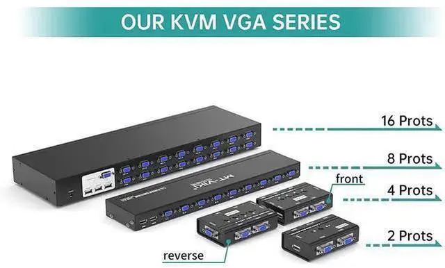 Alt view image 8 of 13 - KVM Switch 8 Port KVM Switch VGA USB+8 Cables 2 in1 & Wired Extended Selector, MT-VIKI 8x1 Rackmount KVM VGA Switch eokCXOY