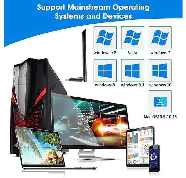 Alt view image 11 of 14 - USB 3.0 WiFi Adapter for PC AC1300Mbps WiFi Card, Dual Band Network Adapter with 2.4GHz/5.8GHz High Gain Antenna, for Laptop Desktop Windows 11/10/8.1/8/7/XP/Vista, Mac OS 10.9-10.15 ,11,12 eokCXOY