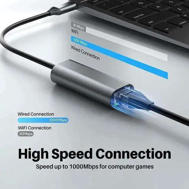 Alt view image 8 of 8 - Type-C to RJ45 Gigabit Ethernet Adapter USB-C to RJ-45 Network Interface Cable, Driver-Free, for Laptop/Desktop/MacBook
