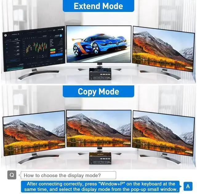 Alt view image 10 of 14 - Triple Monitors KVM Switch HDMI 2 Displayport USB 3.0 KVM Switch 8K@60Hz, 4K@144Hz 3 Monitors 2 Computers KVM with 4 USB 3.0 Ports Included KVM Cables,HD-MI 8K@60Hz/4K@60Hz,DP 8K@30Hz/4K@144Hz eokCXOY