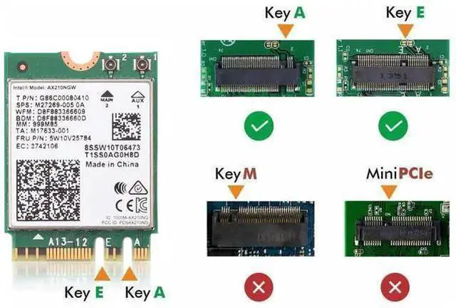 Alt view image 9 of 14 - Tri-Band AX210 Wifi Card Wi-Fi 6E AX210NGW NGFF M.2 2230 160MHz 2x2 MU-MIMO AX3000 Wireless 802.11ax Wi-Fi Bluetooth Network Adapter for PC Windows 10/11(64bit) Only eokCXOY