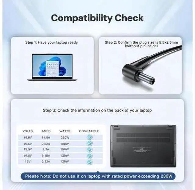 Alt view image 5 of 6 - WISDUM 230W Charger Fit for NUC X15 / 9 Extreme Laptop Kits, FSP230-AJAS3 FSP230-AJAN3, Chicony A17-230P1A A12-230P1A A230A032P, Liteon PA-1231-12 Power Adapter