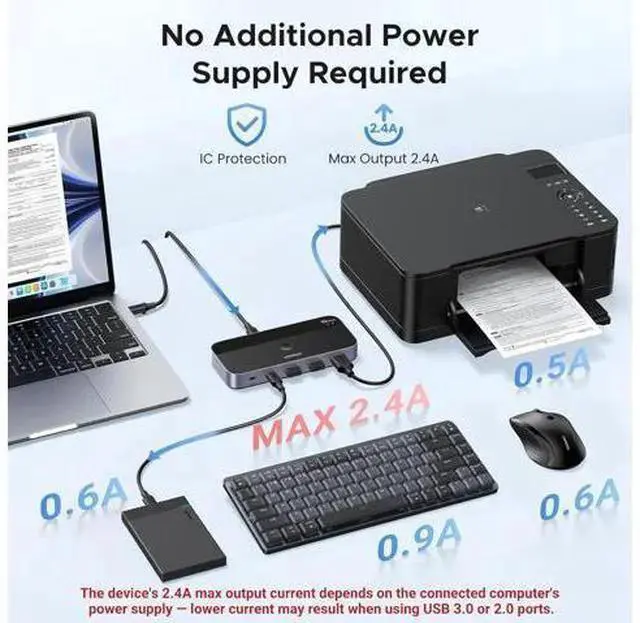 Alt view image 5 of 7 - WISDUM USBC Switch 2 Computers Share 4 USB 3.2 Ports, 10Gbps Switcher Selector for PC Laptop Keyboard Mouse, Sharing Switch Adapter with 2 USB-C to C Data Cables and Remote