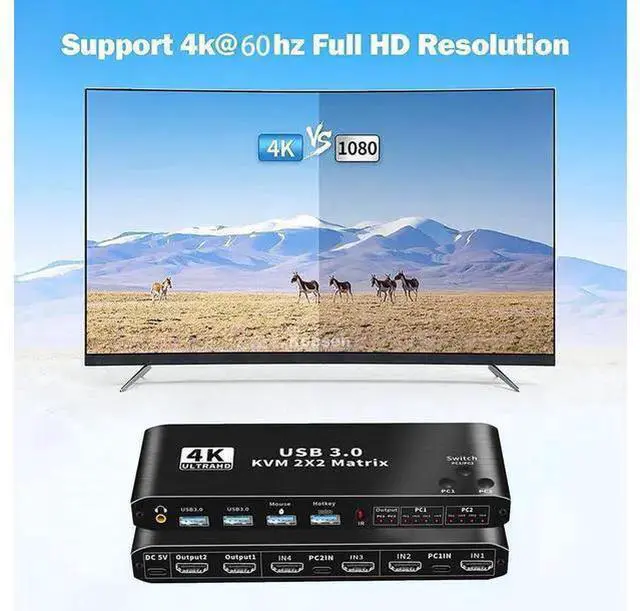 Alt view image 9 of 14 - Dual Monitor HDMI KVM Matrix Switch 2x2, USB 3.0 HDMI KVM Switch for 2 Computers 2 Monitors, HDMI KVM Switch 2 in 2 out 4K 60Hz 2x2 Mixed Display for PC laptop Windows, macOS, Linux, and UNIX eokCXOY