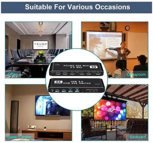 Alt view image 14 of 14 - Dual Monitor HDMI KVM Switch 2 Monitors 2 Computers 2 in 2 Out, 4K @60Hz USB HDMI KVM Switches with Audio HDMI2.0 Ports+4x USB 3.0, Supports 4K 60Hz, RGB 4:4:4, HDR, HDCP, Hotkey, Darkish (USB 3.0)