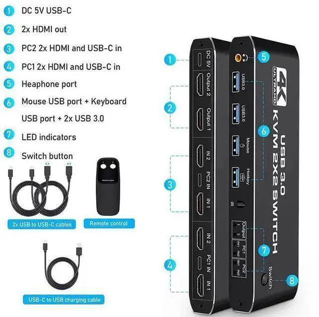 Alt view image 13 of 14 - Dual Monitor HDMI KVM Switch 2 Monitors 2 Computers 2 in 2 Out, 4K @60Hz USB HDMI KVM Switches with Audio HDMI2.0 Ports+4x USB 3.0, Supports 4K 60Hz, RGB 4:4:4, HDR, HDCP, Hotkey, Darkish (USB 3.0)