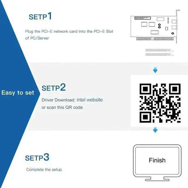 Alt view image 12 of 12 - Gigabit 4 Port NIC with Intel I350 Chip, 1Gb Network Card Compare to Intel I350-T4 NIC, Quad RJ45 Ports, PCI Express 2.1 X4, Ethernet Card with Low Profile for Windows/Windows Server/Linux
