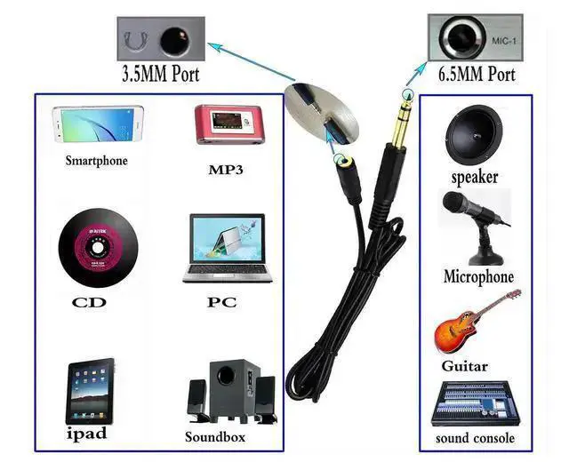 Alt view image 7 of 7 - 3.5mm to 6.35mm Audio Adapter Cable, 1.5M/5ft Black, Male to Male, Compatible with Headphones, Amplifiers, AV Receiver, Karaoke