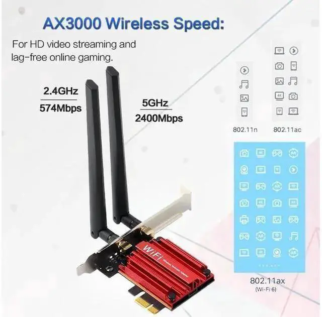 Alt view image 7 of 8 - 3000Mbps Wifi 6 Desktop PCIe Wireless Wifi Adapter Intel AX200 Bluetooth 5.1 Network Wifi Card 2.4G/5G 802.11ac/ax MU-MIMO PCI-E WiFi Adapter for Windows 10*64bit and Linux