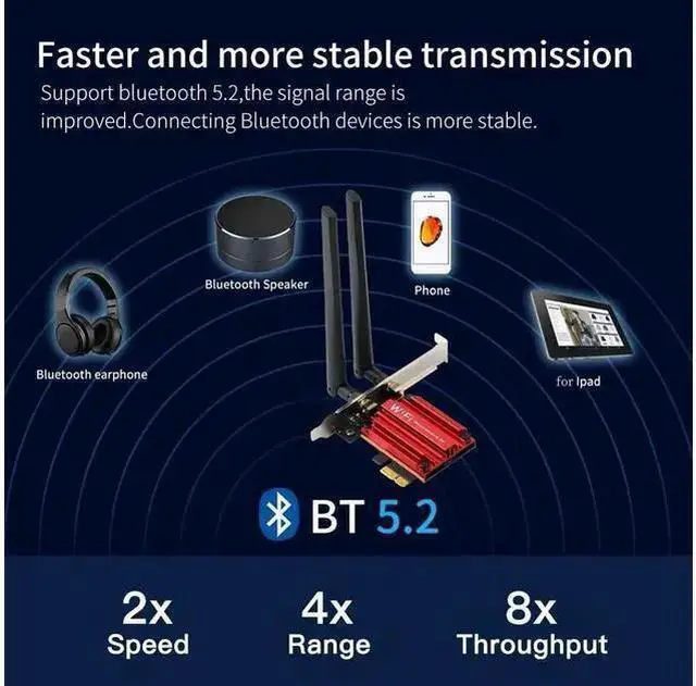Alt view image 6 of 8 - 3000Mbps Wifi 6 Desktop PCIe Wireless Wifi Adapter Intel AX200 Bluetooth 5.1 Network Wifi Card 2.4G/5G 802.11ac/ax MU-MIMO PCI-E WiFi Adapter for Windows 10*64bit and Linux