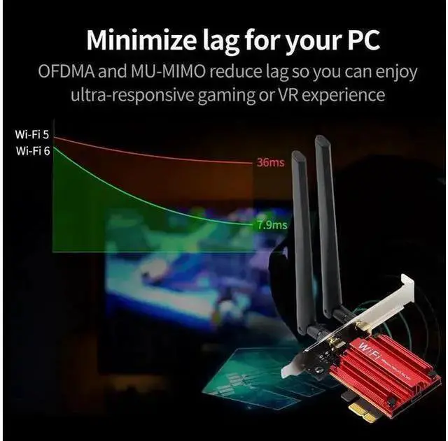 Alt view image 8 of 8 - 3000Mbps Wifi 6 Desktop PCIe Wireless Wifi Adapter Intel AX200 Bluetooth 5.1 Network Wifi Card 2.4G/5G 802.11ac/ax MU-MIMO PCI-E WiFi Adapter for Windows 10*64bit and Linux