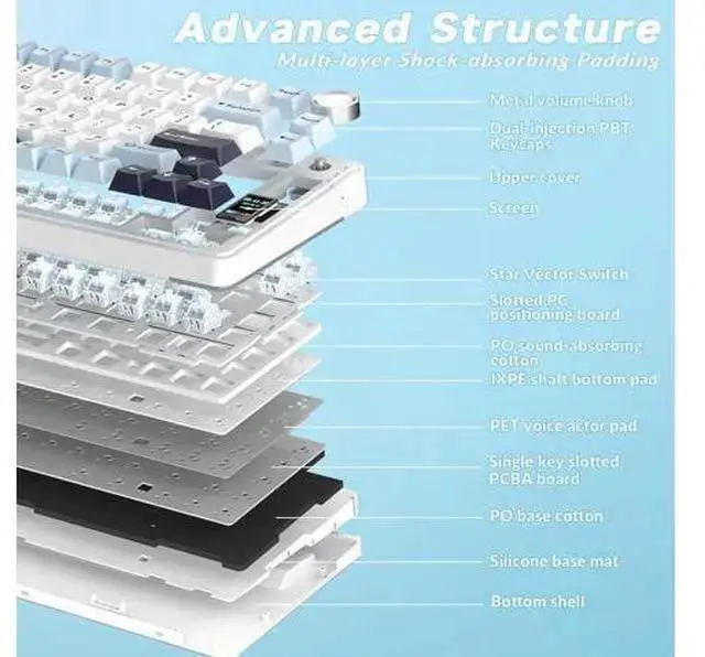 Alt view image 7 of 7 - WISDUM AULA S75 PRO Wireless Mechanical Keyboard with Screen&Knob, 75% Hot Swappable Gaming Keyboard with Pre-lubed Switches, RGB Backlit, PBT Keycaps Creamy Sounding Pc Gaming Keyboards
