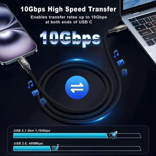 Alt view image 10 of 14 - Long Usbc to Usbc 20FT Cable Compatible With Thunderbolt 3,Usb C 3.1 Gen 1 Cable 10Gbps Data Transfer,4K@60Hz/2K@120Hz Video Output Monitor Cord,Type-C Nylon Braided PD3.0 100W Fast Charging.