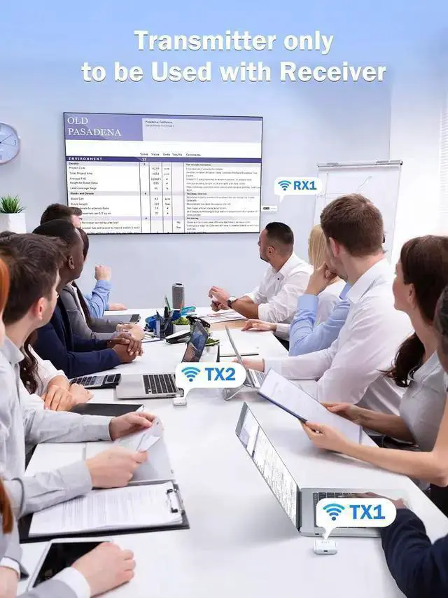 Alt view image 9 of 12 - Lemorele Wireless USB-C Transmitter 164FT Range - USB-C to HDMI Extender 2.4/5G 1080P@60Hz - for Streaming Video & Audio to HD TV/Projector/LED Displays from Phone/Laptop