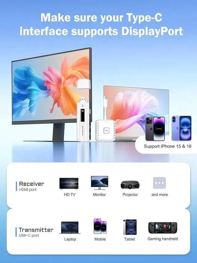 Alt view image 11 of 12 - Lemorele Wireless USB-C Transmitter 164FT Range - USB-C to HDMI Extender 2.4/5G 1080P@60Hz - for Streaming Video & Audio to HD TV/Projector/LED Displays from Phone/Laptop
