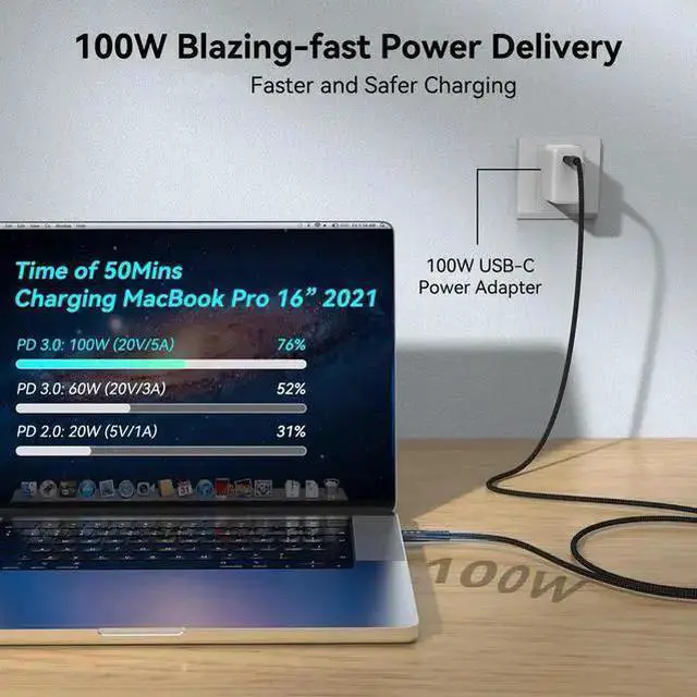 Alt view image 10 of 14 - 16.5FT USB C Cable 3.2 Gen 2X2 20Gbps, 5M Type C 4K@60Hz UHD Video 5A/100W PD3.0 Fast Charge Cord with E-Marker Compatible with Thunderbolt 3/4 MacBook Pro Galaxy Pixel Monitor