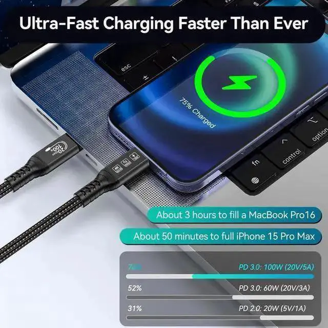 Alt view image 11 of 14 - 16.5FT USB C Cable 3.2 Gen 2X2 20Gbps, 5M Type C 4K@60Hz UHD Video 5A/100W PD3.0 Fast Charge Cord with E-Marker Compatible with Thunderbolt 3/4 MacBook Pro Galaxy Pixel Monitor