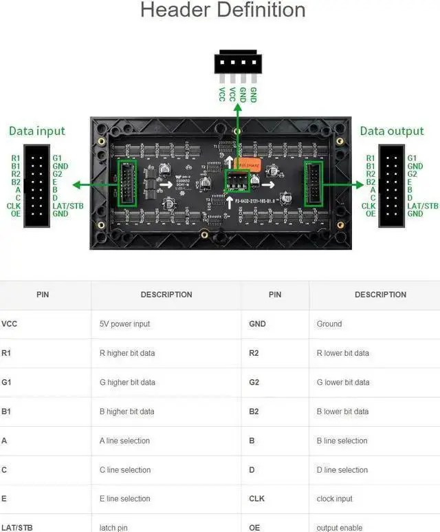 Alt view image 5 of 5 - WISDUM Waveshare RGB Full-Color LED Matrix Panel 64×32 Pixels Display Screen 2048 Individual LEDs 3mm Pitch Compatible with Raspberry Pi 5/4B/3B/Zero/Zero W/Zero 2W/Pico/Pico W/Pico WH, ESP32