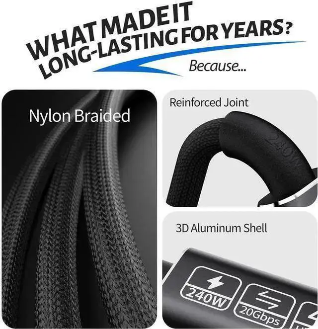 Alt view image 16 of 20 - USB-C to USB-C Data Transfer Cable, 3.3ft USB 3.2 Type-C, 20Gbps 240W PD Fast Charging, High-Speed Nylon Braided Cord