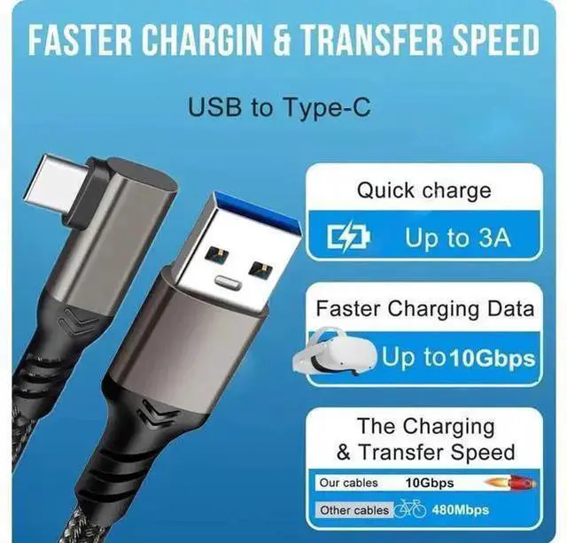 Alt view image 9 of 14 - 2-Pack USB A to USB C Cable Right Angle 1.6FT, USB 3.1/3.2 10Gbps Data Transfer and 60W 3A Fast Charging Long Cable for Android Auto Samsung, VR Link External, SSD and Other USB to Type C Device