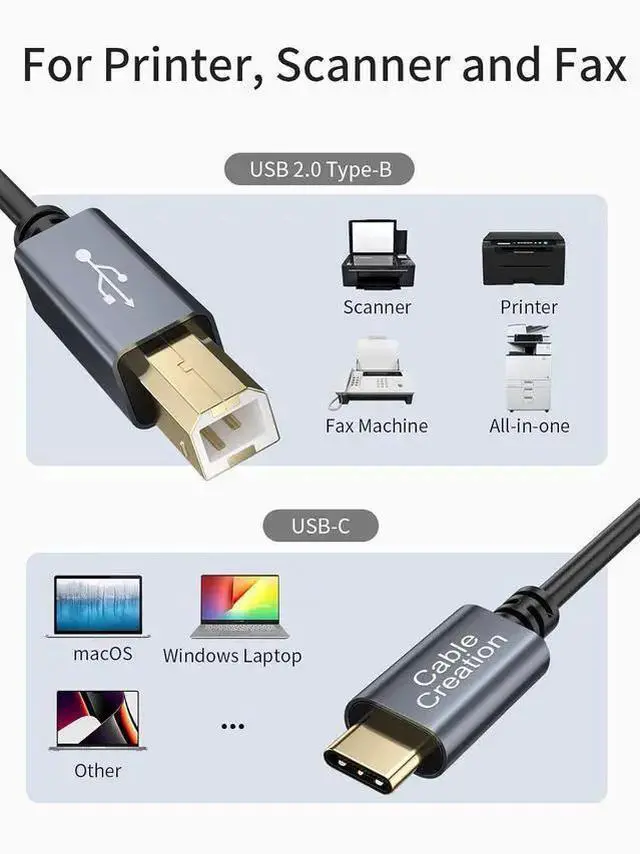 Alt view image 13 of 14 - CableCreation USB B to USB C Printer Cable 3.3FT, USB-C to USB B Printer Cord for MacBook Pro, Air, MIDI Cable for Yamaha Casio Digital Piano MIDI Controller DJ Controller, 1M Space Grey