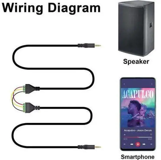 Alt view image 4 of 7 - WISDUM 3.5mm Speaker Wire Adapter 3.5mm (1/8) 4 Pole Stereo TRRS Male Jack to AV 4 Screw Terminal Block Balun Connectors Cable 30cm (1/8inch/ 4pin)