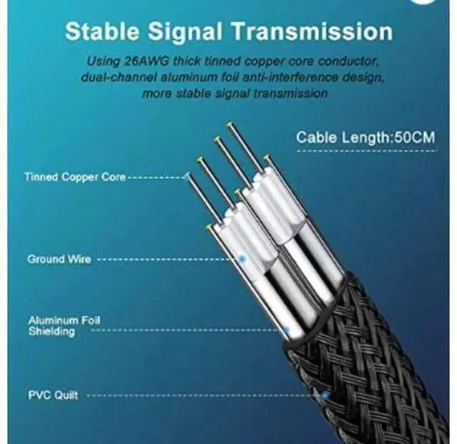 Alt view image 2 of 5 - WISDUM 5-Pack SATA cable, SATA 3.0 braided straight-to-angled data cable, SATA 3.0 solid-state drive data cable, SATA cable 0.5M