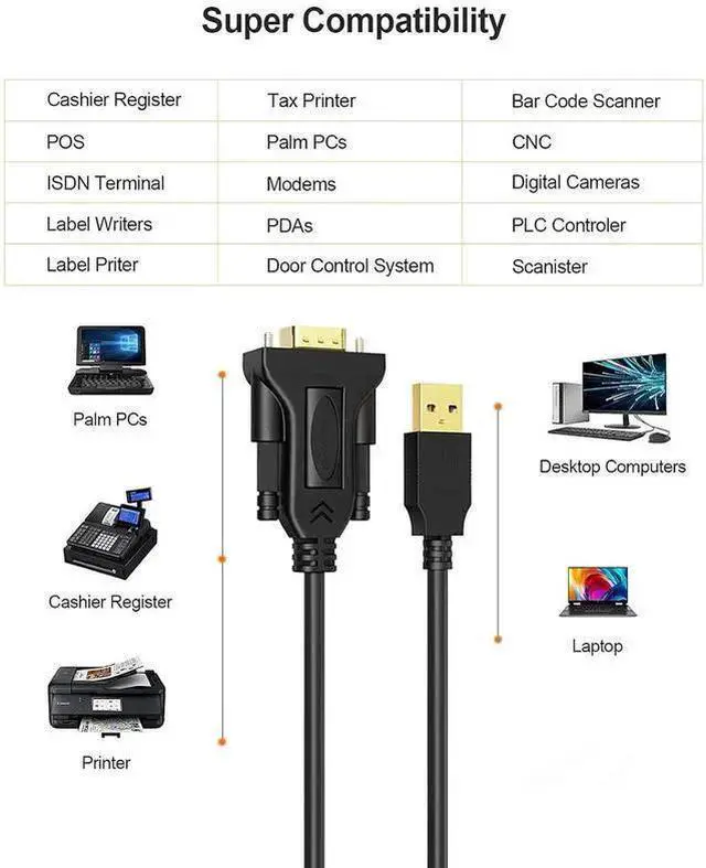 Alt view image 9 of 14 - CableCreation USB to RS232 Cable (FTDI Chipset), 3 Feet RS-232 Male DB9 Serial Converter Cable for Windows 11, 10, 8.1, 8,7, Vista, XP, 2000, Linux, Mac OS X,1M / Black