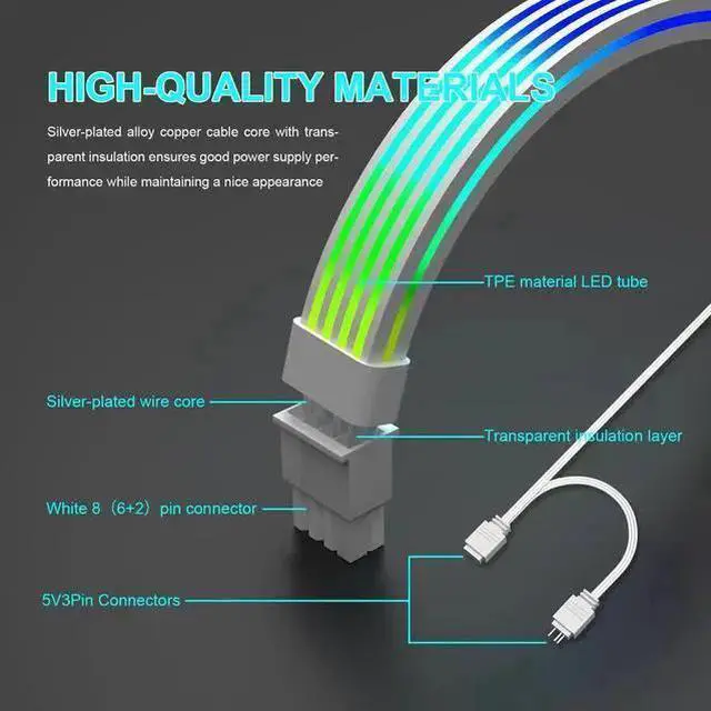 Alt view image 10 of 14 - 8 Pin RGB GPU Cable,RGB PSU Cables Extension - Addressable 5V3Pin ARGB PC Case Decor for RTX 3060 4060 4070 Radeon RX 6600 580 Graphics Card Power Supply White