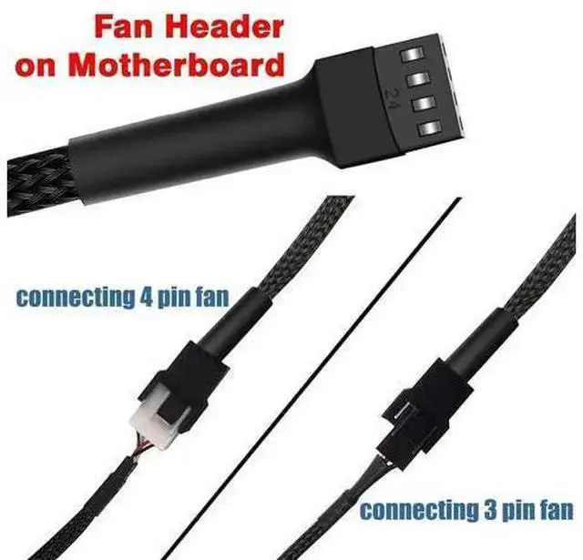 Alt view image 7 of 7 - WISDUM 4-Pin PWM Fan Splitter Cable11.8 Sleeved Braided Adapter Computer PC Fan Power Extension Cable Converter for Computer ATX Case 3-Pin/4-Pin Cooling Fan Cable (Case Male to Female) (4-Pack)