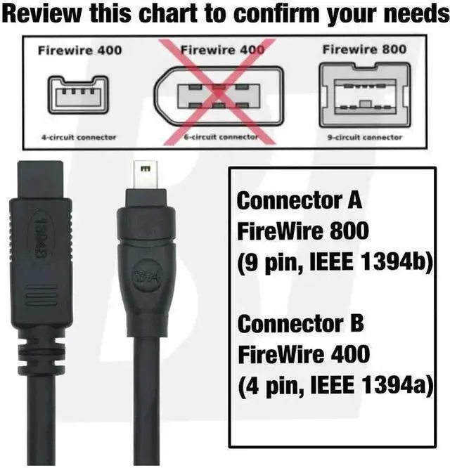 Alt view image 9 of 14 - Firewire 800 to 400 Cable 9Pin to 4Pin IEEE 1394 Adapter Cord for DV, Camera, Camcorder, MacBook Pro, Mac mini, iMac PC, Digital Cameras, SLR, Printer (6FT)