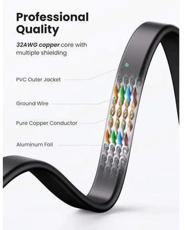 Alt view image 6 of 7 - WISDUM Cat 7 Ethernet Cable Cat7 High Speed Flat Gigabit RJ45 LAN Cable 10Gbps Shielded Internet Network Patch Cord Compatible for Gaming PS5 PS4 PS3 Xbox PC Laptop Modem Router Computer 15FT