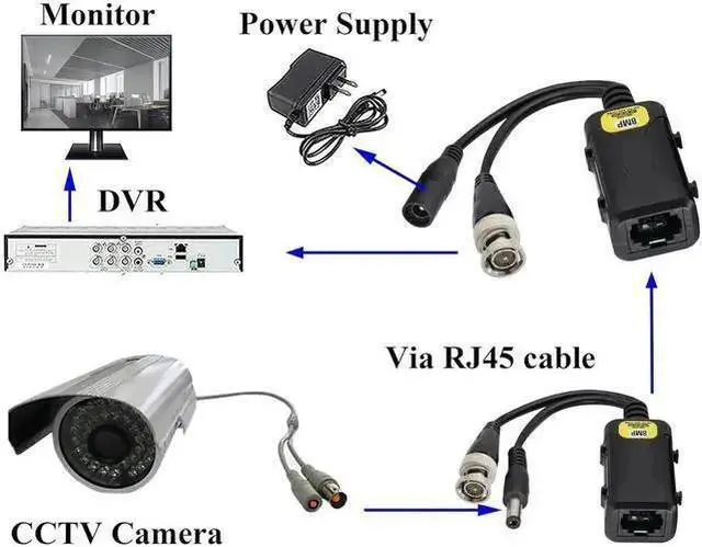 Alt view image 14 of 14 - Passive HD Video Balun BNC to RJ45 Network Transceiver Cat5/Cat6 Adapter Cable with DC Power 720P - 8MP Cat6 to BNC Male Connecto for CCTV Security Surveillance Camera System(16.5cm/4Pairs)