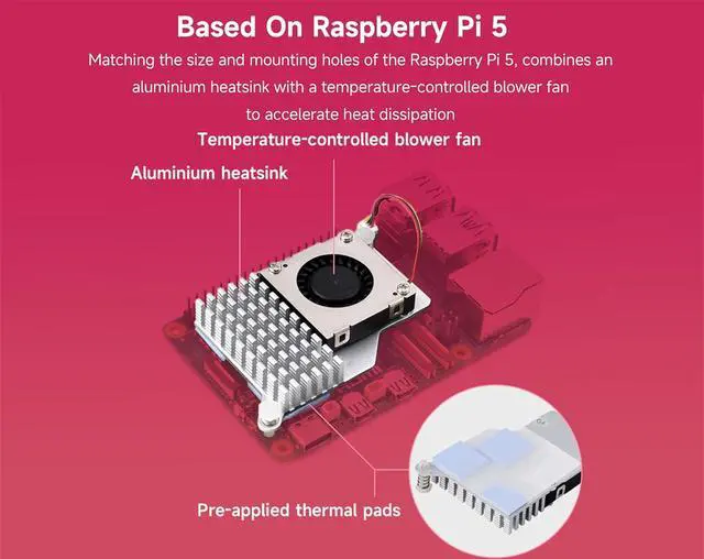 Alt view image 3 of 7 - Official Active Cooler for Raspberry Pi 5, Combines an Aluminium Heatsink with a Temperature-Controlled Blower Fan to Accelerate Heat Dissipation