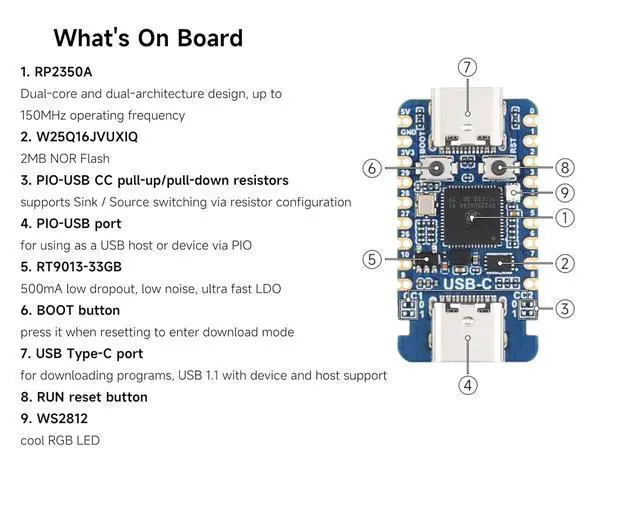 Alt view image 3 of 6 - RP2350 USB-C Microcontroller Development Board Based On RPi RP2350A, Dual-Core & Dual-Architecture, Castellated Module, for SMD Applications