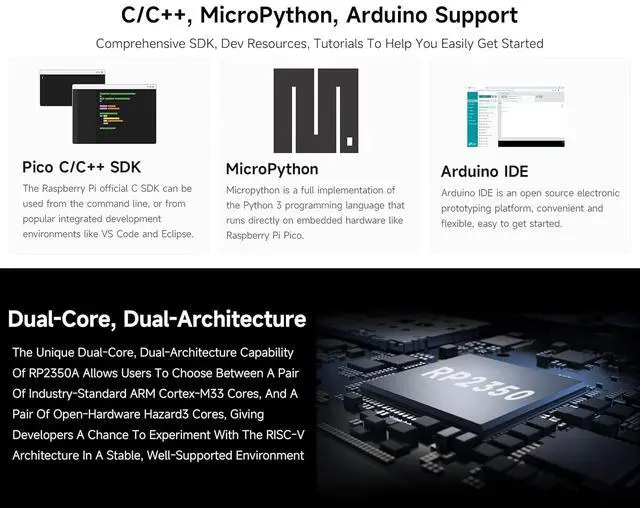 Alt view image 5 of 6 - RP2350 USB-C Microcontroller Development Board Based On RPi RP2350A, Dual-Core & Dual-Architecture, Castellated Module, for SMD Applications